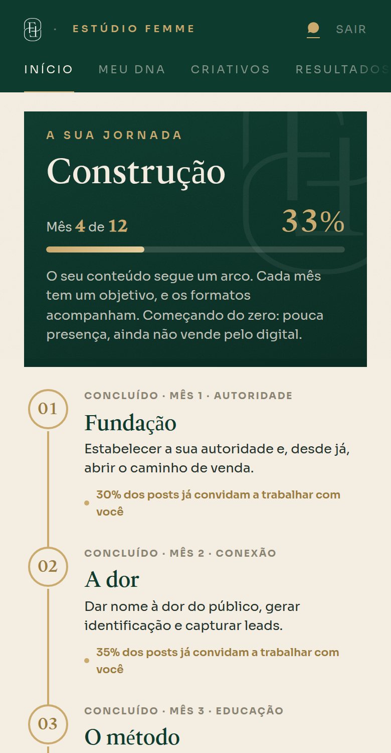 Tela da jornada editorial de doze meses no app da Femme